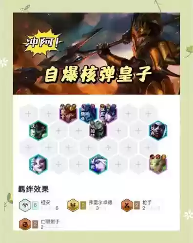 鬼畜皇子阵容搭配插图