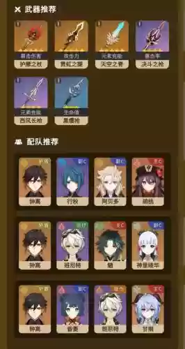 钟楼装备神射手插图
