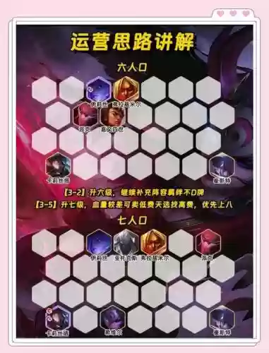 腥红之刃羁绊阵容搭配插图