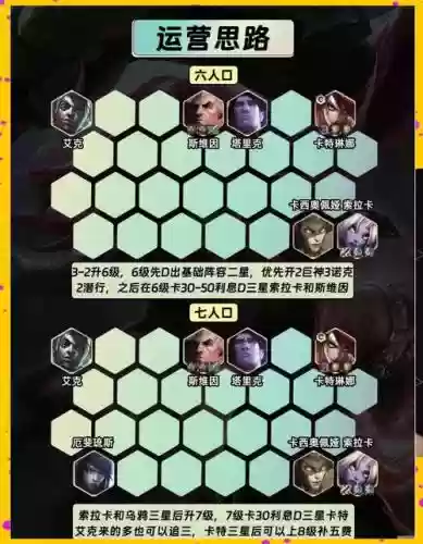 奶人阵容插图