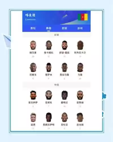 喀麦隆阵容价值插图1