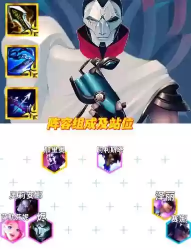 挑战狙击阵容插图1