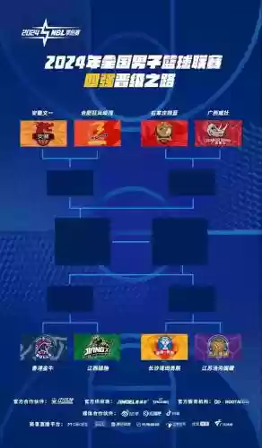 合肥狂风阵容插图