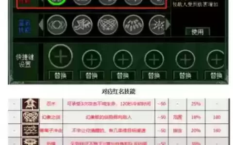 红月小邓+技能