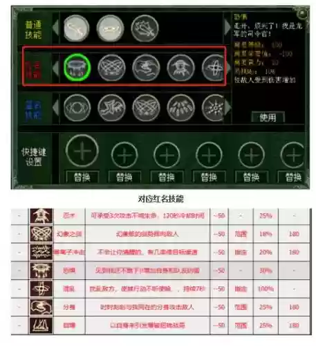 红月小邓+技能插图