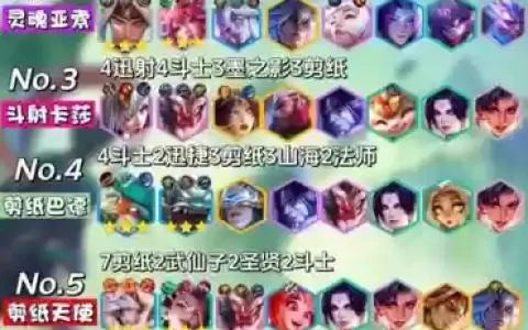 happy打野阵容