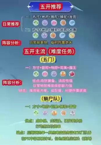 梦幻西游手游5开什么组合最好看插图