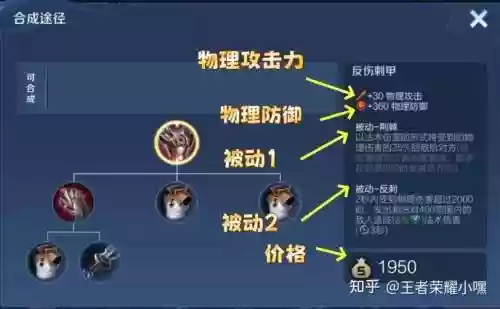 王者荣耀哪个装备可以反伤甲插图
