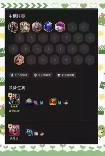 永恒刺客阵容插图