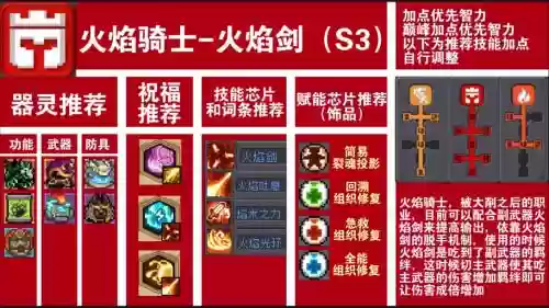 元气骑士红色武器技巧插图