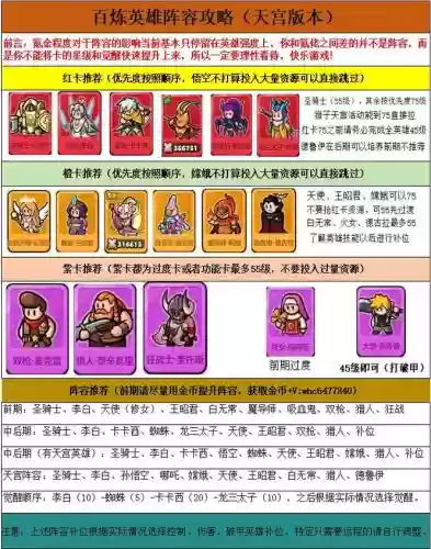 英雄阵容排行插图
