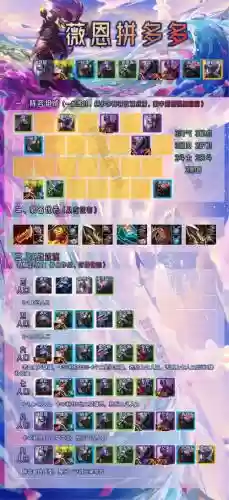 s8薇恩出什么装备好插图1