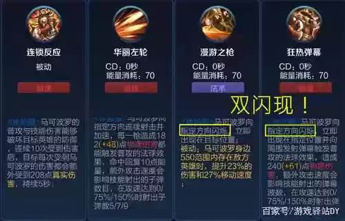 王者荣耀马克技能怎么加点插图1