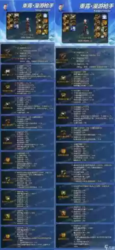 dnf装备有两种属性攻击插图1