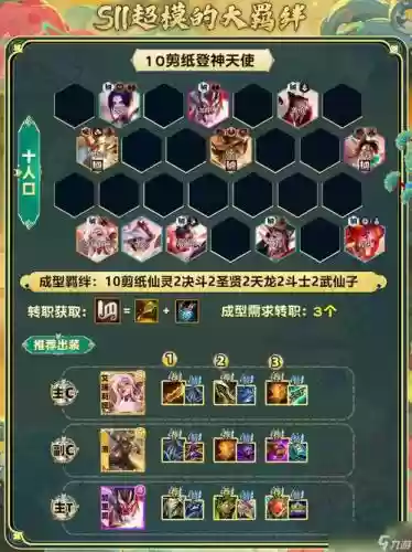 弈天使阵容插图1