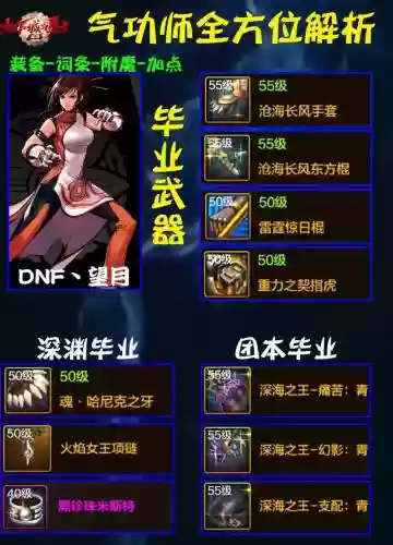 dnf气功45技能怎么放插图