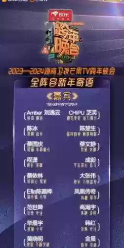 晚会阵容预告插图