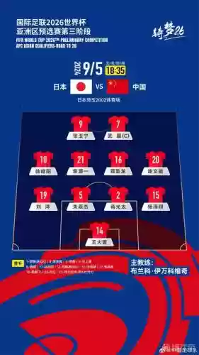 国足预赛阵容插图1