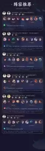 模拟战主要阵容搭配插图1