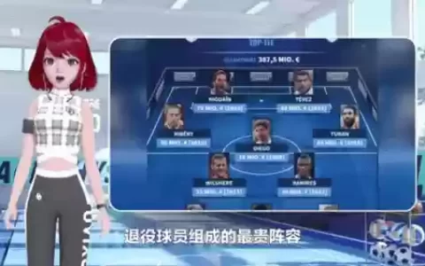 2022最贵阵容
