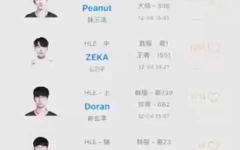 lck阵容解读