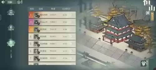汉家江湖恒山新手攻略插图1
