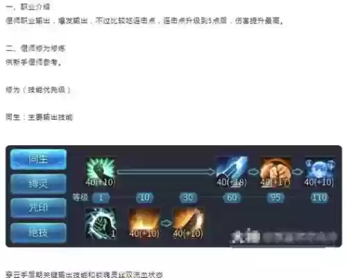 倩女幽魂偃师技能耗蓝插图