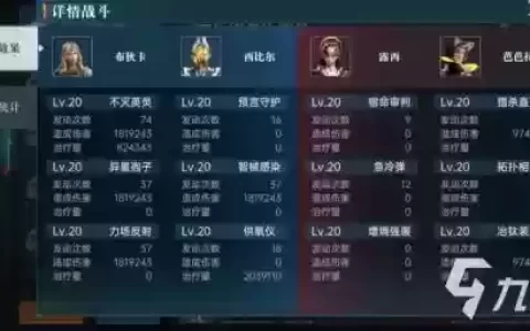 群星休闲阵容