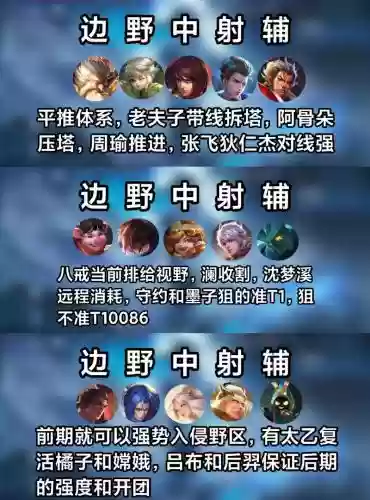 王者nb阵容插图