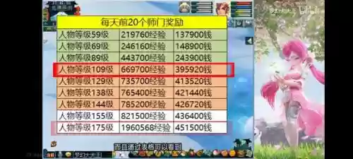 m梦幻西游现金变储备了_1插图1