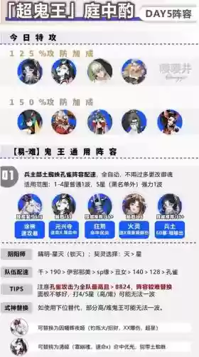 胡为妖刀阵容插图1