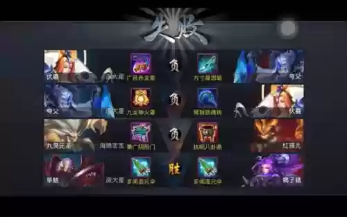 乱斗西游2修罗搭配阵容插图1