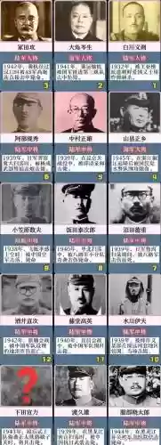 日军军队阵容插图1