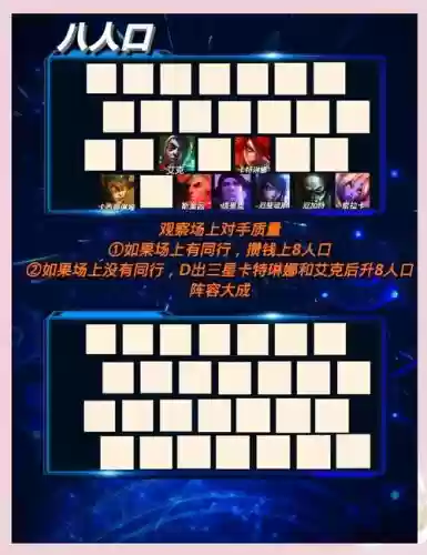 云顶之弈刺客阵容搭配端游插图