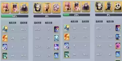 口袋奇兵双英雄搭配阵容插图1