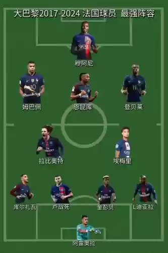 巴黎阵容短板插图