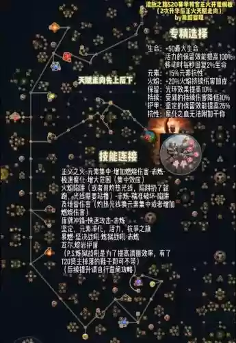 流放之路引爆地雷技能插图