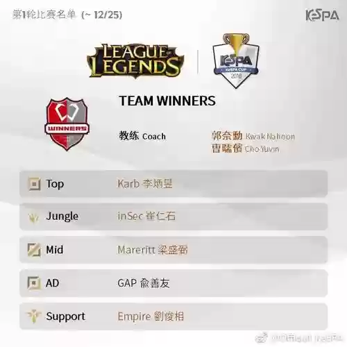 kespa最强阵容插图
