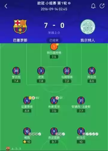 msn全员阵容插图