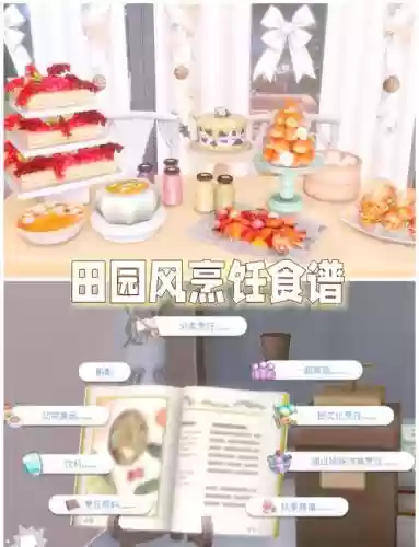模拟人生4厨师赚钱攻略插图