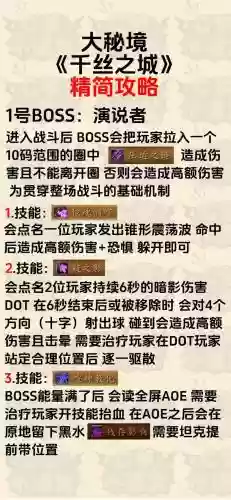 wow视频攻略插图