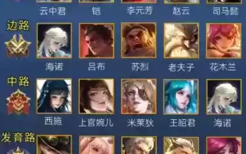 王者破烂阵容