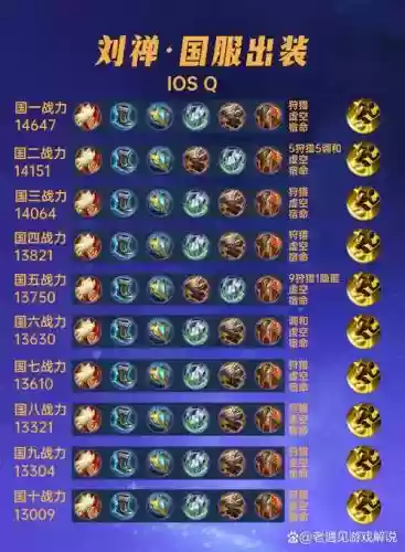 国服远古图装备插图1