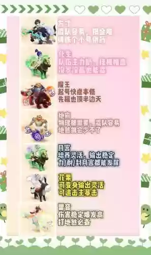 梦幻西游69可以有几套属性插图