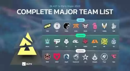 csgo配阵容插图