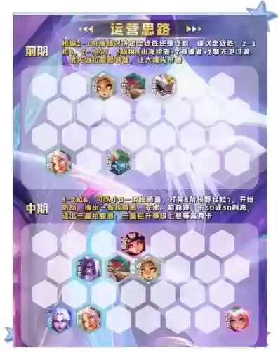 神恩什么阵容插图