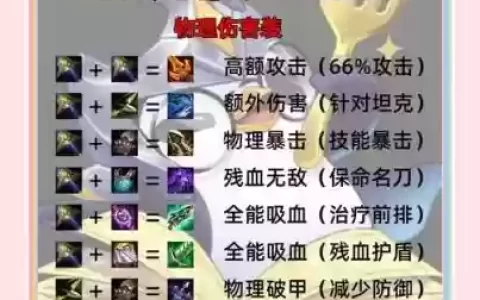 dota2不朽装备获取_1