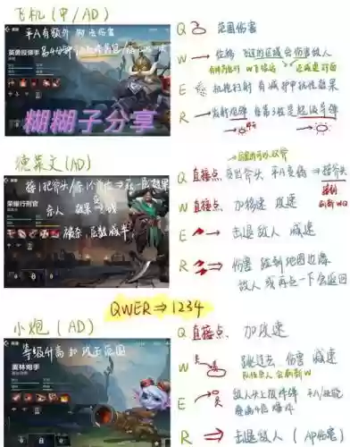 技能ad加成插图