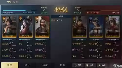 天下吕阵容插图1