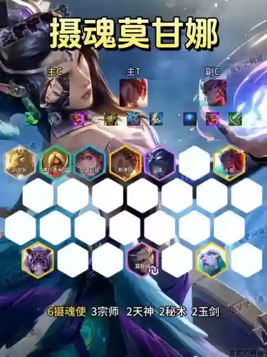 莫甘娜打野s8装备插图1